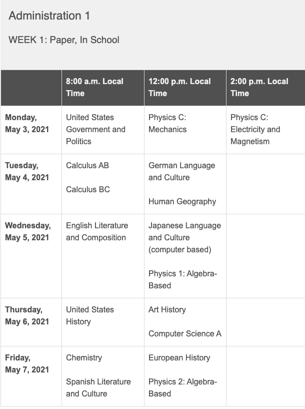 2022 AP Exam Schedule