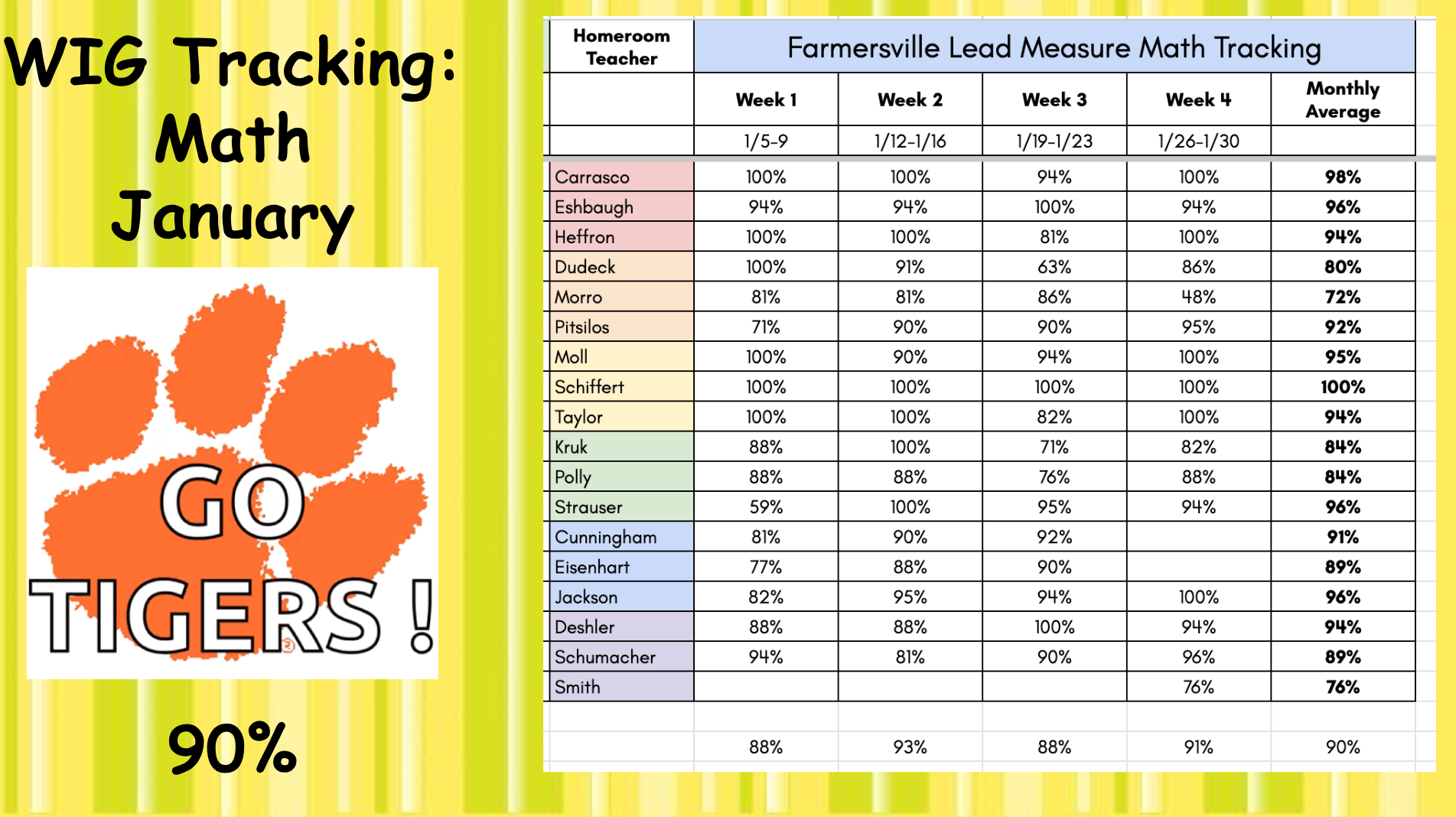 Screenshot 2026-02-09 10.20.35 AM