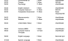 AP Testing Schedule